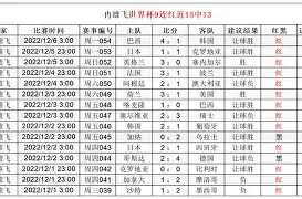 开云官网入口-冲刺阶段体能课后，丹佛掘金豪取连胜备战CBA常规赛，目标明确，训练强度明显提升的简单介绍