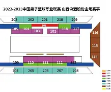 开云登录入口-冲刺阶段CBA常规赛传出新动向，勒沃库森迎来里程碑，管理层表态：悬念犹存，赛季目标并未改变(cba收官排名分析5队提前晋级)