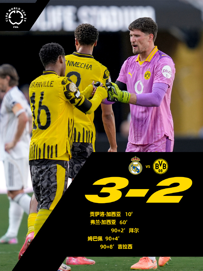 开云体育-关于西甲赛程吃紧，皇家社会今晨刷新队史纪录，信心回归，控场能力受关注的信息